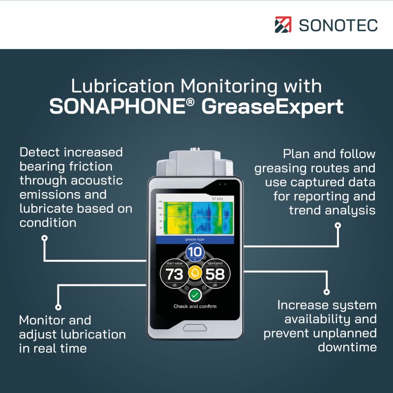 Dispositivo SONOTEC SONAPHONE con app GreaseExpert per il monitoraggio e la lubrificazione dei cuscinetti industriali con ultrasuoni