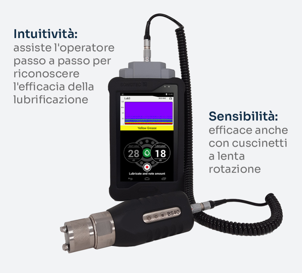 SONAPHONE® 